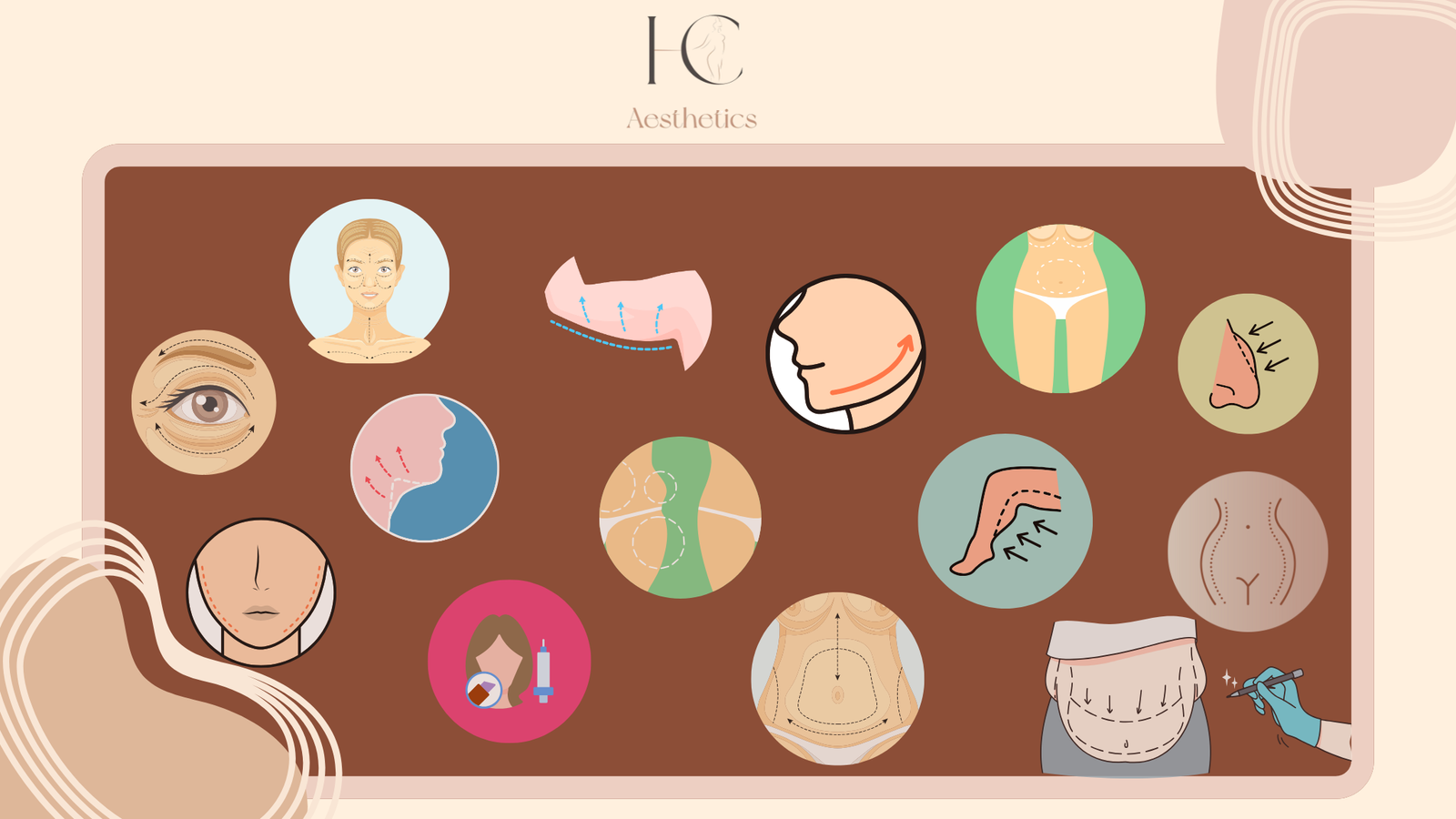 Les tendances actuelles en chirurgie esthétique : ce que recherchent les patients en 2025